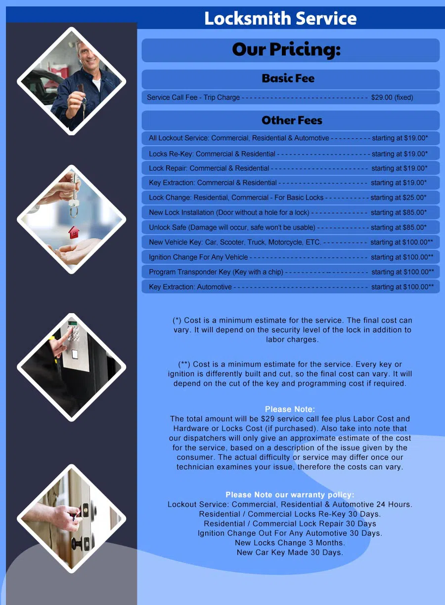 Union Locksmith Store Denver, CO 303-876-0418